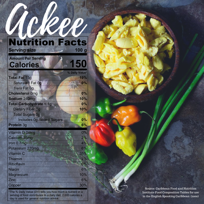 Ackee Nutrition Is Ackee Good For You Amazing Ackee